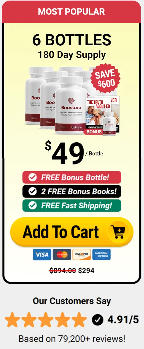 Boostaro Pricing
