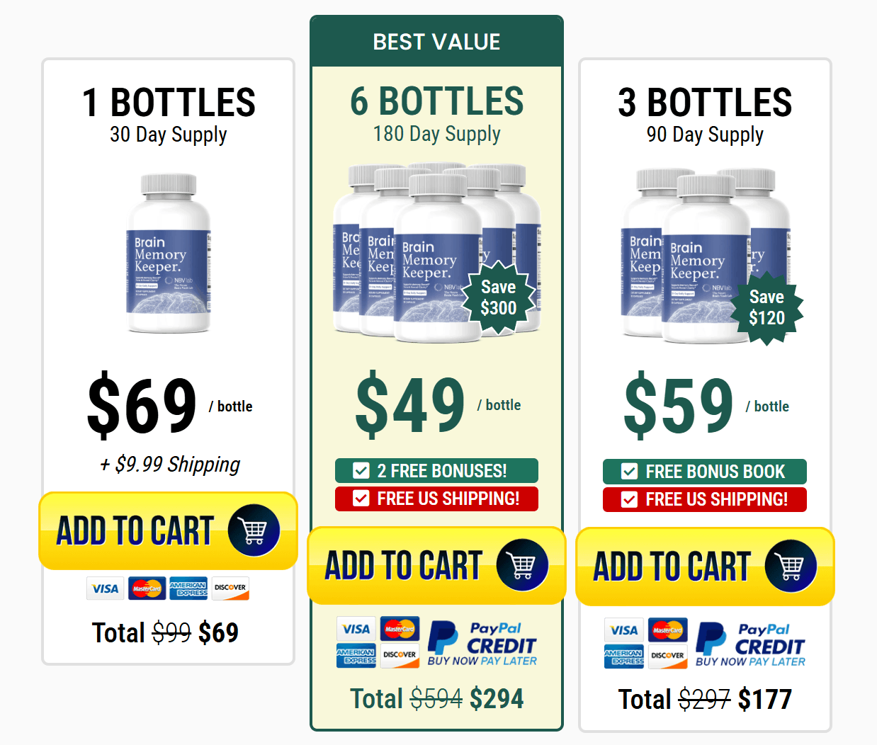 Brain Memory Keeper Pricing