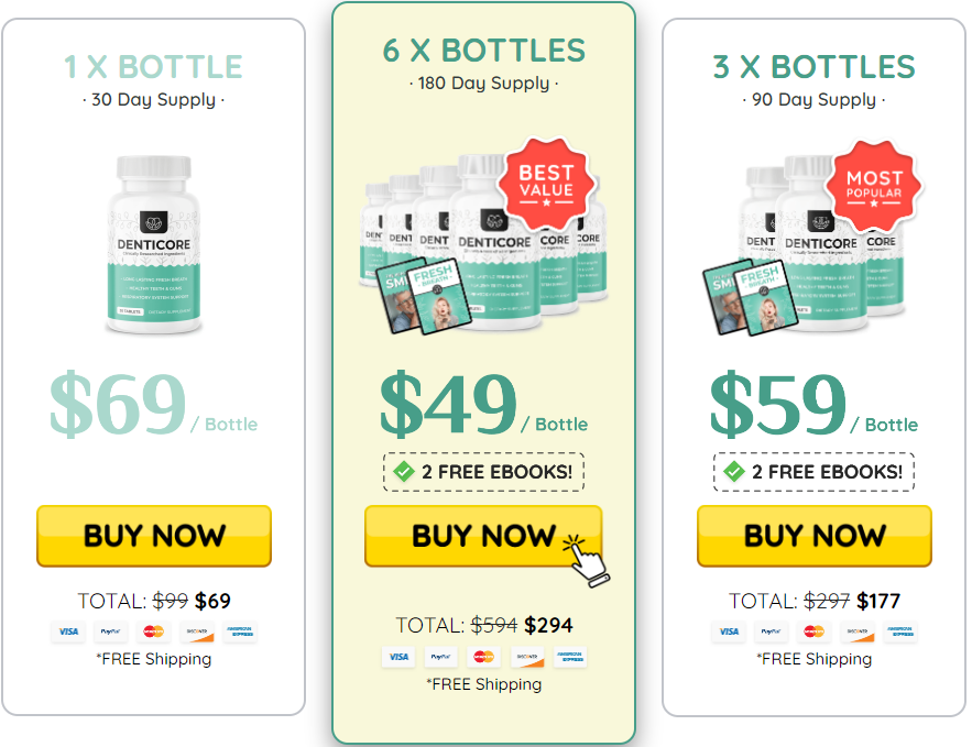 DentiCore Pricing