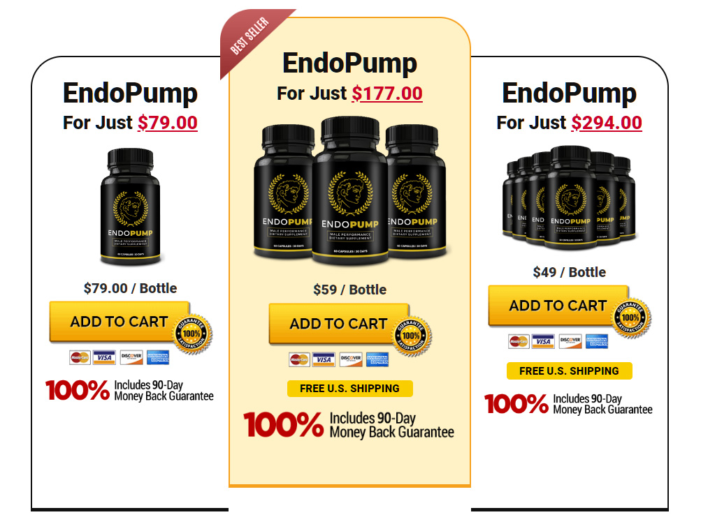 EndoPump™ Pricing