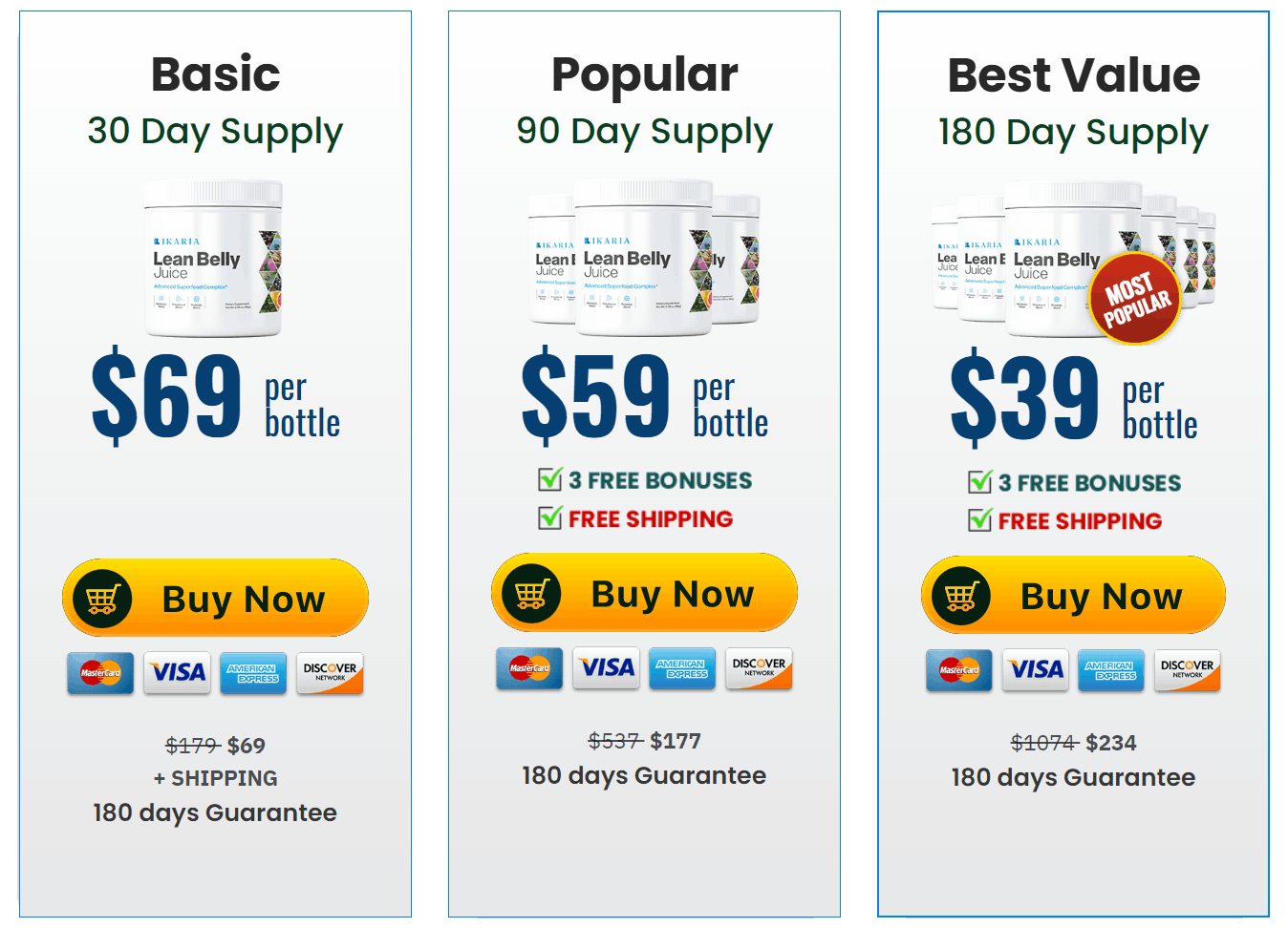 Ikaria Lean Belly Juice Pricing
