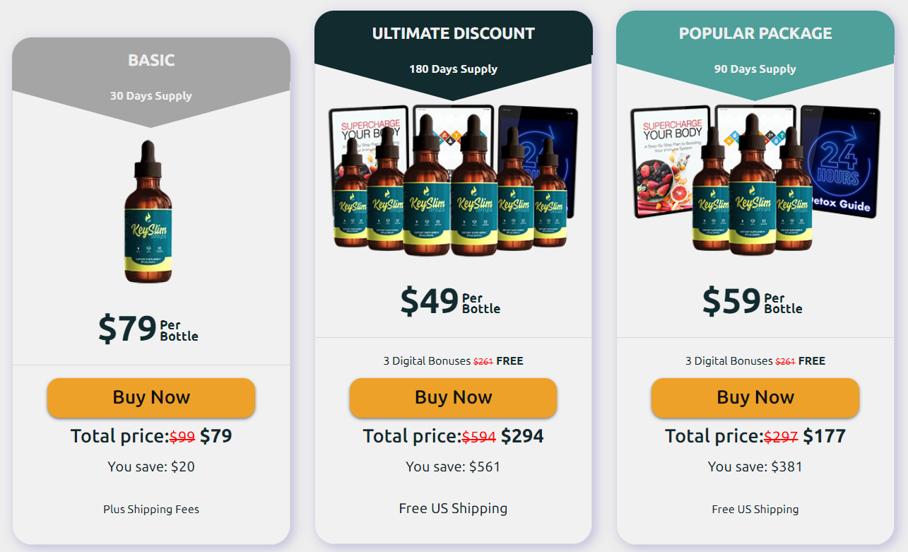 Keyslim Drops Pricing