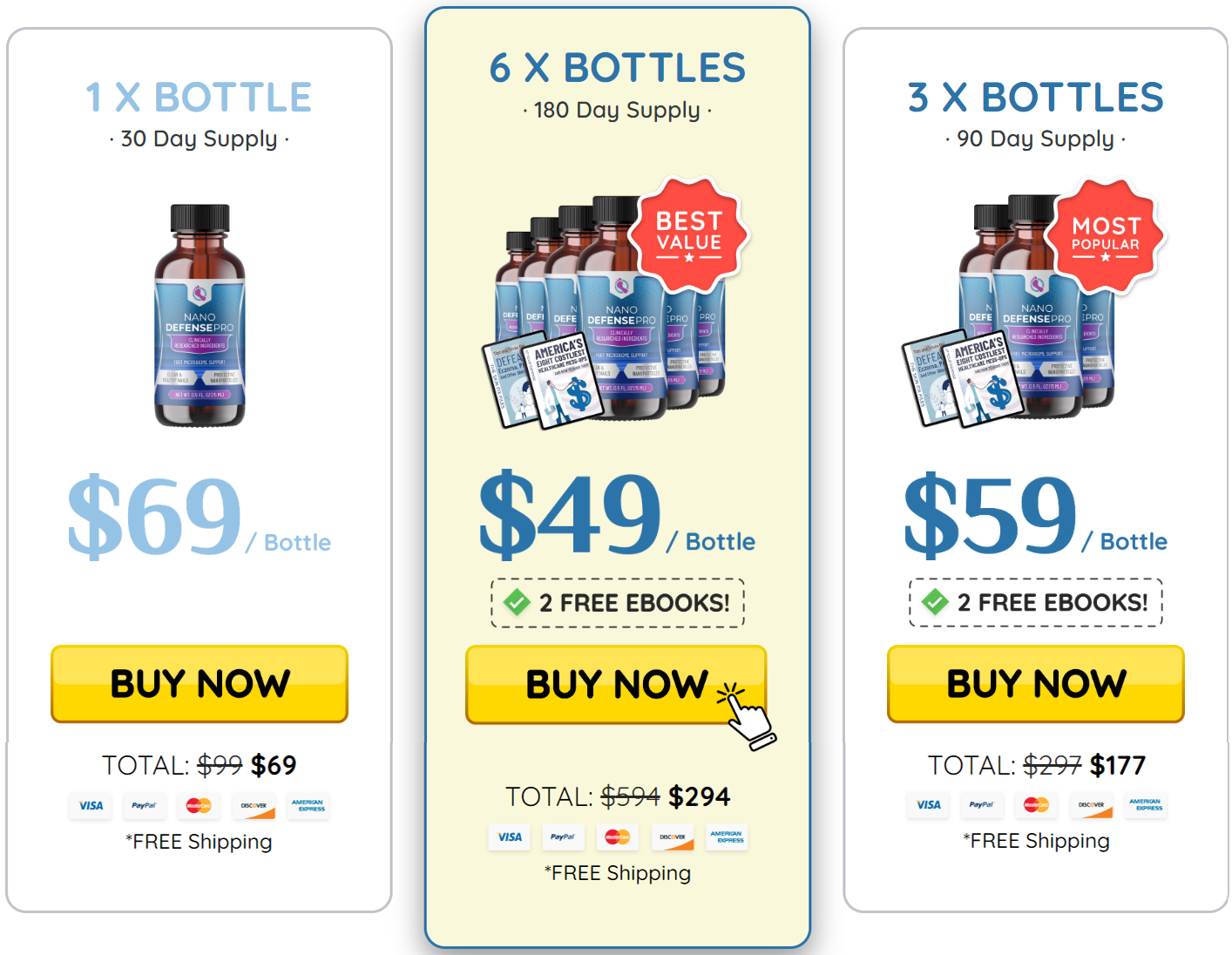 Nanodefense Pro Pricing