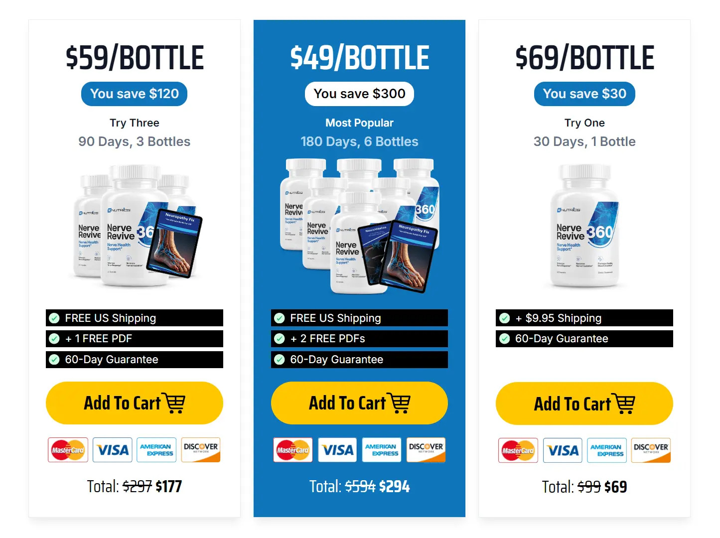 Nerve Revive Pricing