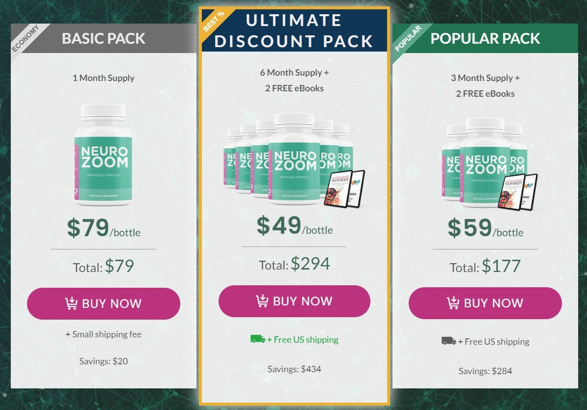 Neurozoom Pricing
